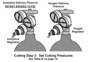 Harbor Freight OLSEN Medium Duty Oxygen Acetylene Welding Kit - Cutting3