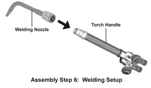 Harbor Freight OLSEN Medium Duty Oxygen Acetylene Welding Kit - FIGGG0
