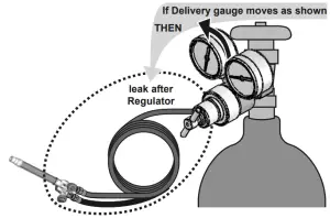 Harbor Freight OLSEN Medium Duty Oxygen Acetylene Welding Kit - Setup11