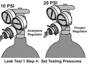 Harbor Freight OLSEN Medium Duty Oxygen Acetylene Welding Kit - Setup4