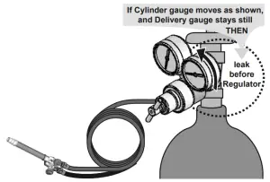 Harbor Freight OLSEN Medium Duty Oxygen Acetylene Welding Kit - Setup6