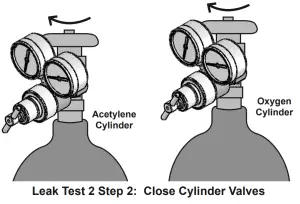 Harbor Freight OLSEN Medium Duty Oxygen Acetylene Welding Kit - Setup7