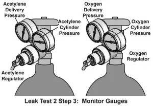 Harbor Freight OLSEN Medium Duty Oxygen Acetylene Welding Kit - Setup8