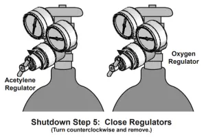 Harbor Freight OLSEN Medium Duty Oxygen Acetylene Welding Kit - Welding17