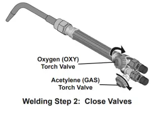 Harbor Freight OLSEN Medium Duty Oxygen Acetylene Welding Kit - Welding2