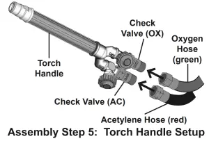 Harbor Freight OLSEN Medium Duty Oxygen Acetylene Welding Kit - assembly2