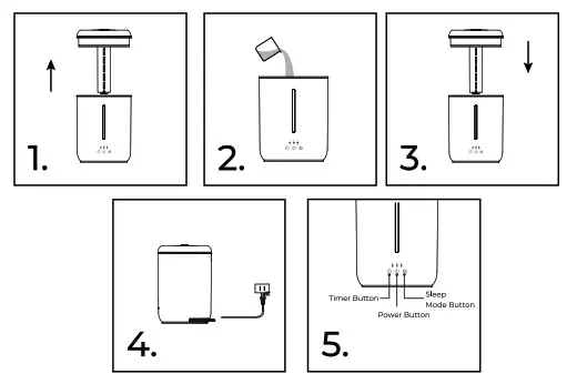 SYVIO SA3300116 Top-Fill Ultrasonic Cool Mist-Use