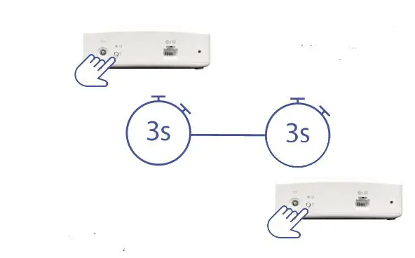 Calix BLAST u4m GigaSpire Mesh fig2