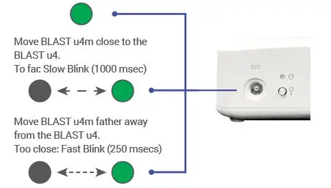 Calix BLAST u4m GigaSpire Mesh fig3