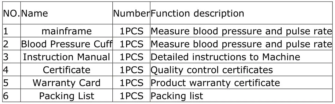 Guangzhou Daxin Health Technology ePA-13B4 Blood Pressure Meter - Packing List