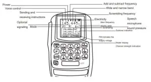 QYT KT 9900 25W Waterproof Mini Car Two Way Radio - figure 2