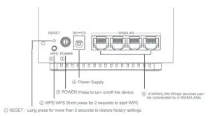 BAIcells ER2820 Gigabit Dual Band WiFi6 Router - Connection Guide
