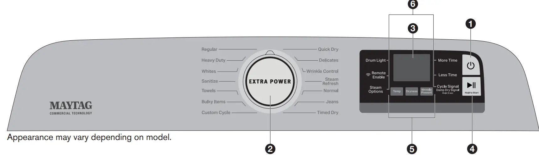 MAYTAG MGD6200KW Electric Gas Dryer fig1