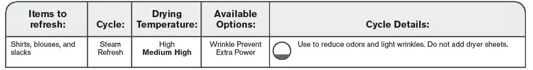 MAYTAG MGD6200KW Electric Gas Dryer fig12