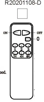 Shenzhen Jin Li Heng Electronic R20201108-T Ceiling Fan- 1