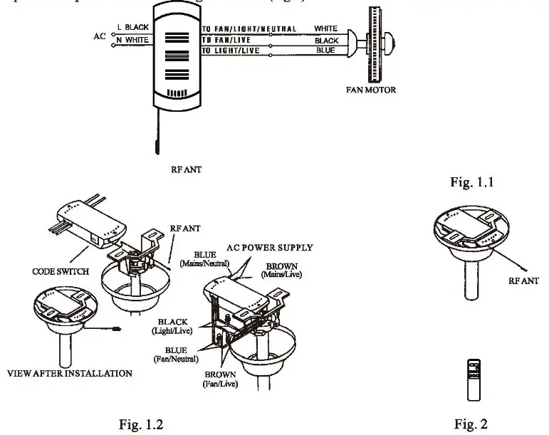 Shenzhen Jin Li Heng Electronic R20201108-T Ceiling Fan- Fig 2