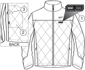 FUNCTIONAL DESCRIPTION