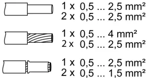 Fitting and electrical connection