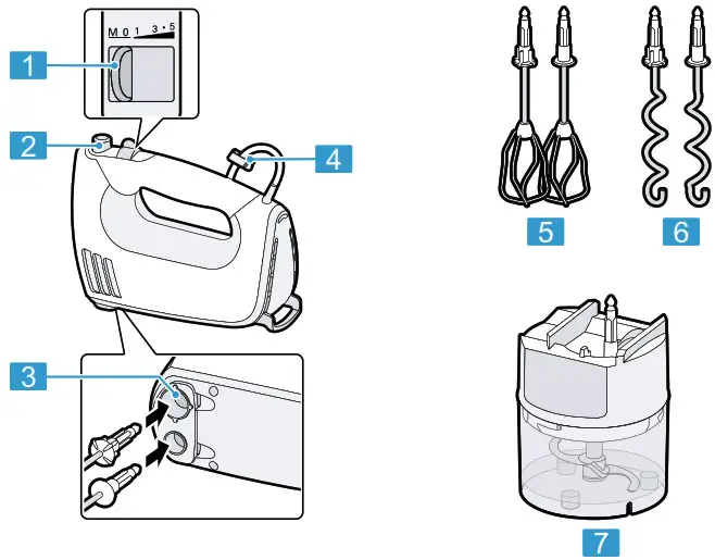 BOSCH MFQ36300GB Hand Mixer ErgoMixx- Overview