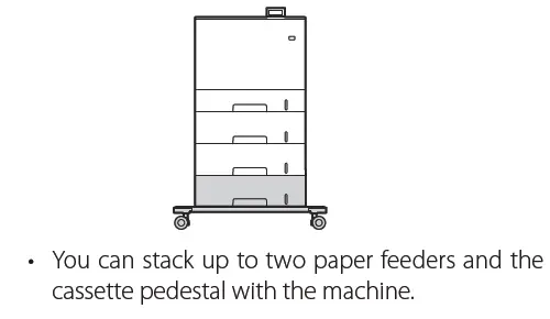 Canon LBP722CDW I-Sensys Printer fig 21