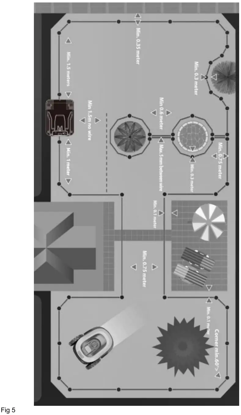 POWER PLUS POWXG6305 Robot Maaier 18V Li Ion 500m - fig5