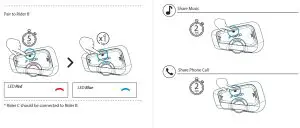 cardo Freecom 4x Communication System Single Pack - SSystemye