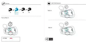 cardo Freecom 4x Communication System Single Pack - laysa