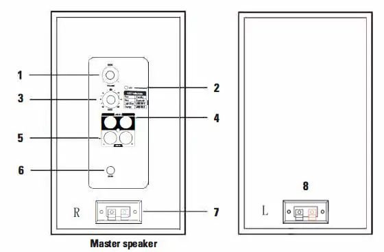 Nikabe 23931 Wireless Bookshelf Speaker S4 Fig1