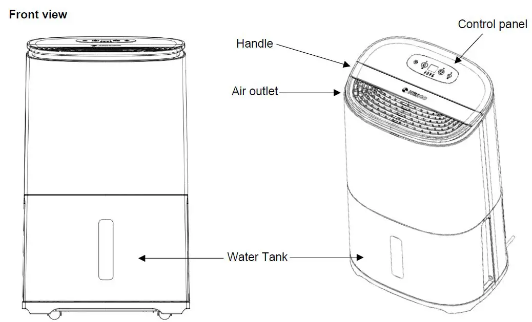 MeacoDry Arete One 20L 25L Dehumidifier and Air Purifier fig-2