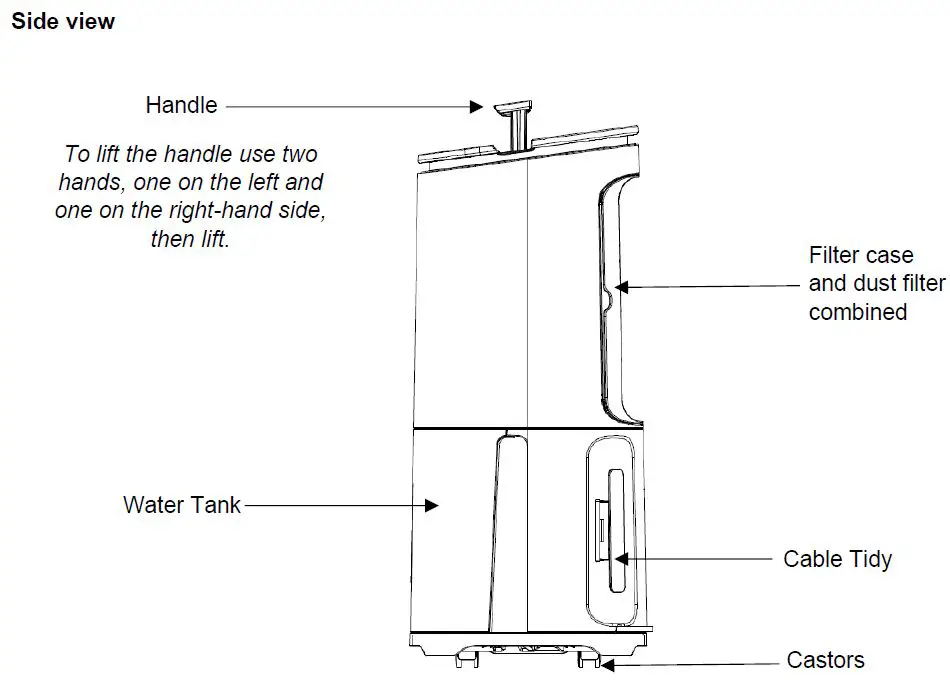 MeacoDry Arete One 20L 25L Dehumidifier and Air Purifier fig-3