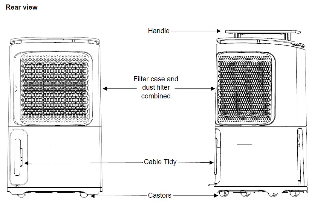 MeacoDry Arete One 20L 25L Dehumidifier and Air Purifier fig-4