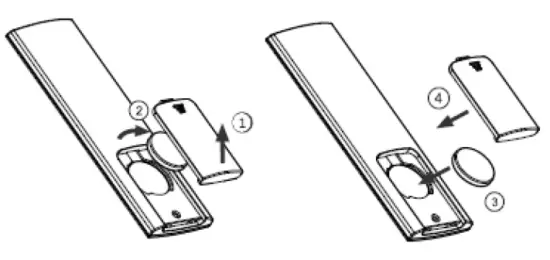 Clean Air Optima CA-510Pro Intelligent Air Purifier-FIG10