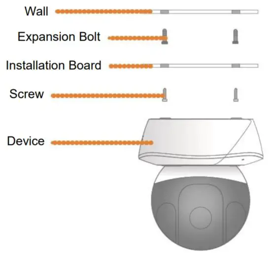 IMOU F Series Version 1.0.1 Indoor IP Camera - Device Installation