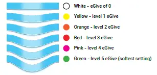 darKLab 800479 PowerBolt Tattoo Machine FIG 6