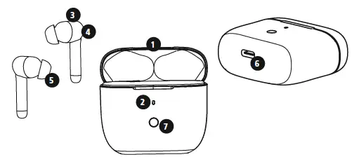 THOMSON WEAR7811 True Wireless Headphones fig 1