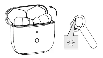 THOMSON WEAR7811 True Wireless Headphones fig 6
