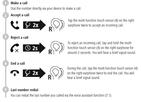 THOMSON WEAR7811 True Wireless Headphones fig 9