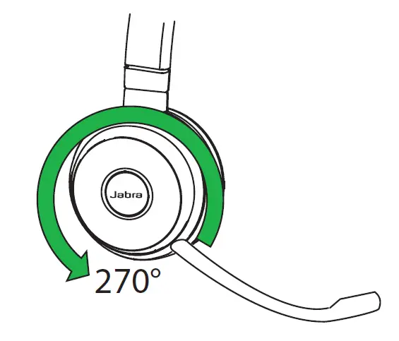 3.1 LEFT OR RIGHT WEARING STYLE