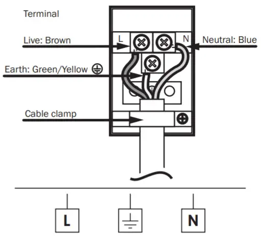Haier HWO60S4LMB2 60cm Wall Oven - electrical connections