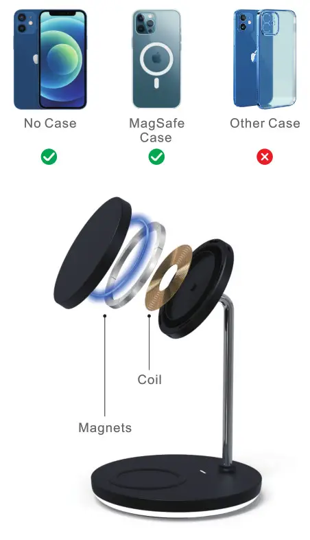 Shenzhen Itian Technology F6 Wireless Charger - magsafe charger