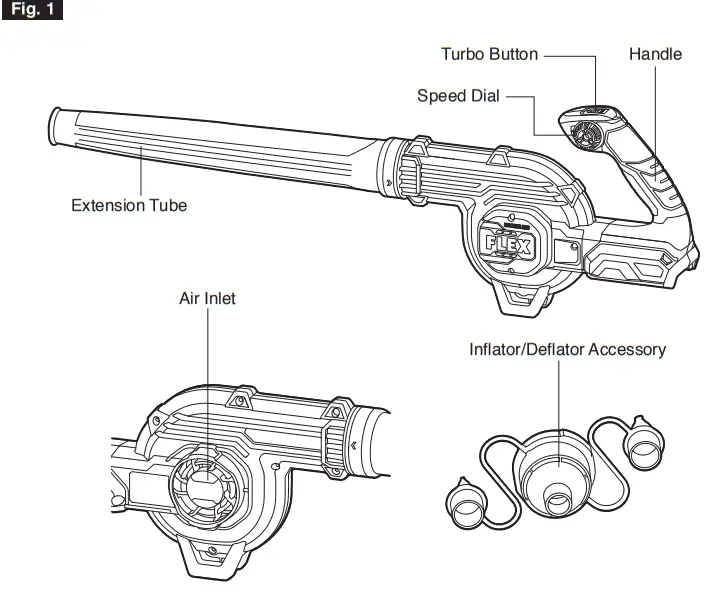 FLEX FX5441 24V Brushless Jobsite Blower - SPECIFICATIONS