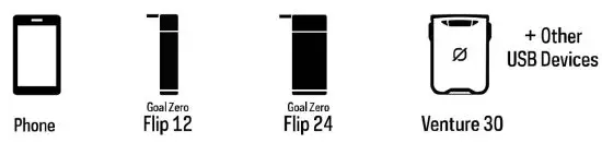 FIG 3 WHAT IT POWERS.JPG