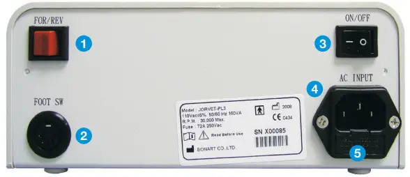 Jorvet J0453 Dental Polishing Unit - BACK