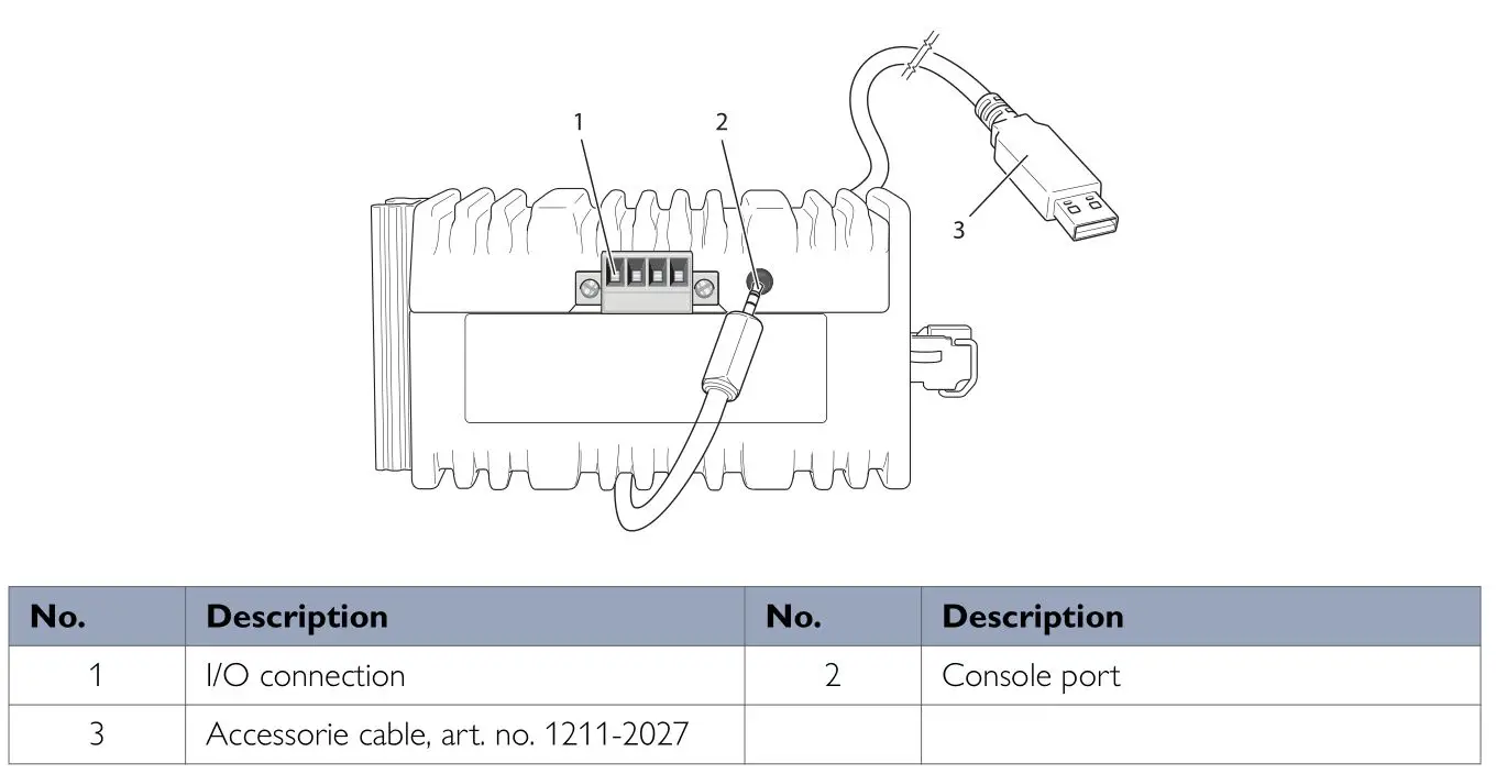 westermo Lynx L106 Industrial Ethernet 6-Port Switch - Figure 4