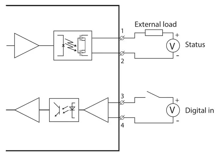 westermo Lynx L106 Industrial Ethernet 6-Port Switch - Figure 5