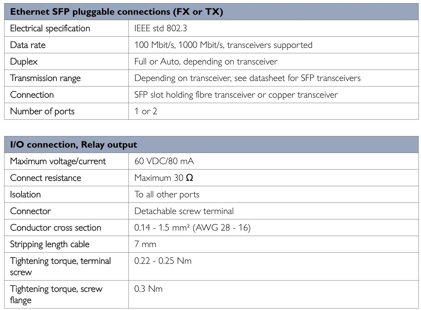westermo Lynx L106 Industrial Ethernet 6-Port Switch - Interface Specifications 3