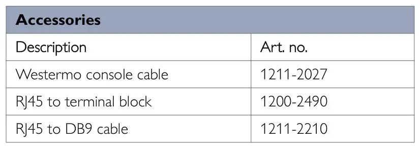 westermo Lynx L106 Industrial Ethernet 6-Port Switch - Table 6. Accessories table