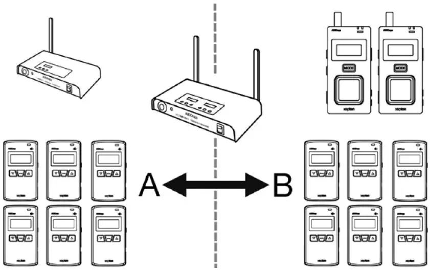 AUDIOrop-Xepton-RP-1-Stationary-Repeater-FIG10