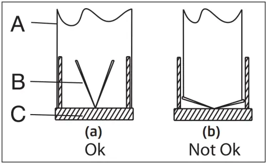 Connecting to Chimney