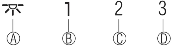 Controlling the Appliance